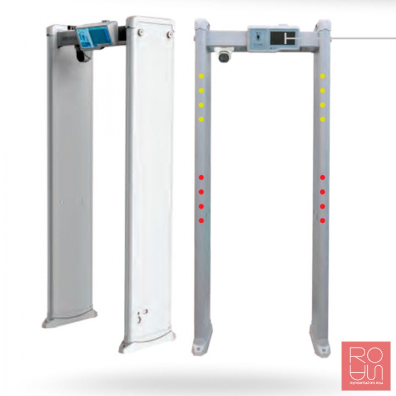 Arc de seguretat per control de temperatura, metalls i aforament